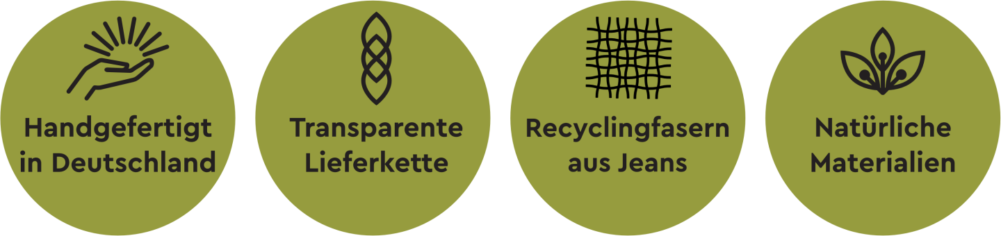 Markt-Tüüt Eigenschaften